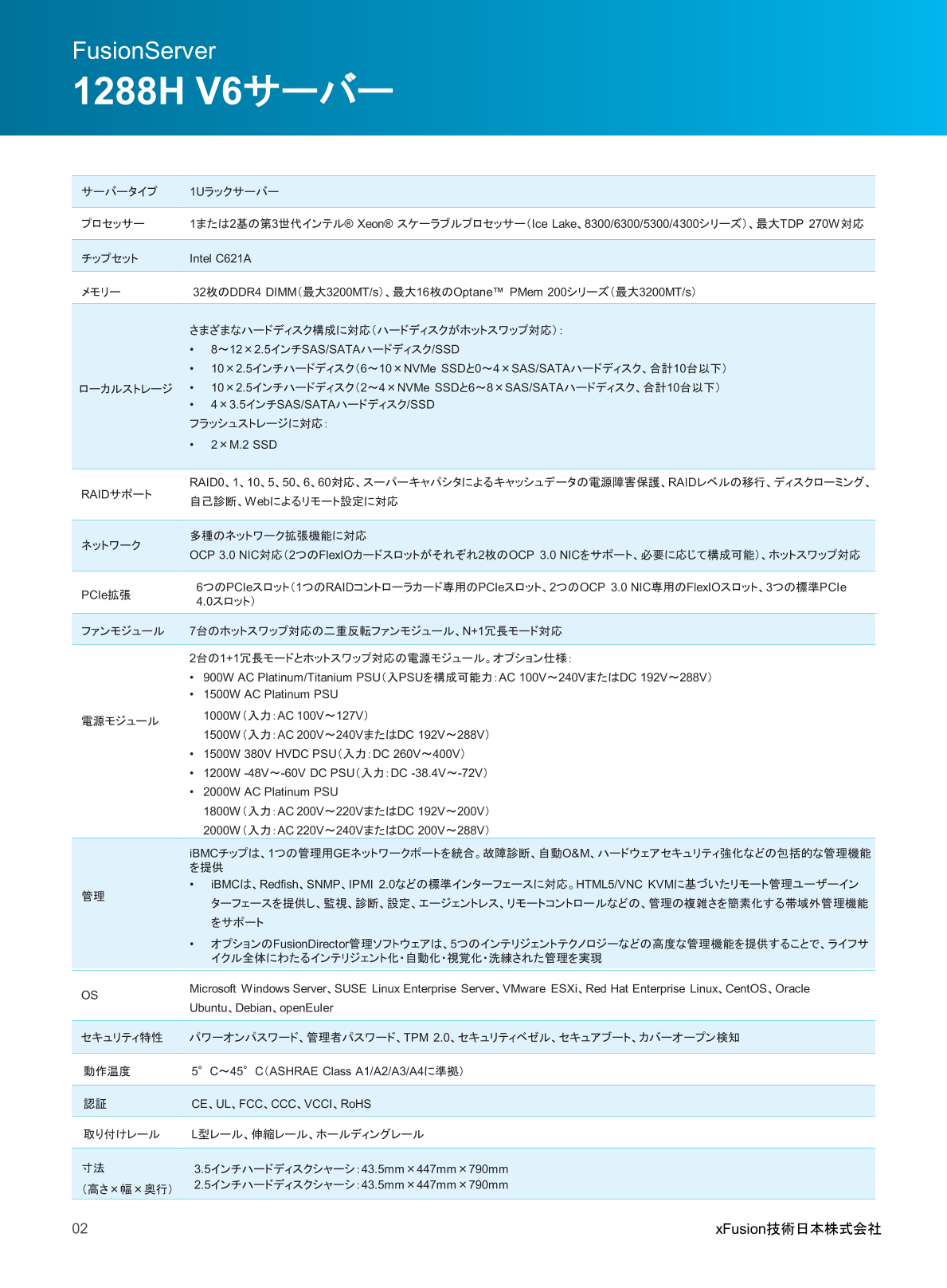 FusionServer 1288H V6ラックサーバー データシート - XFUSION