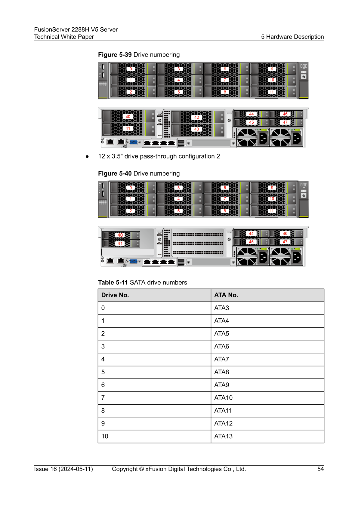 Switch5タイトル Metra Electronics Multi-Function Switch HE-SWP8