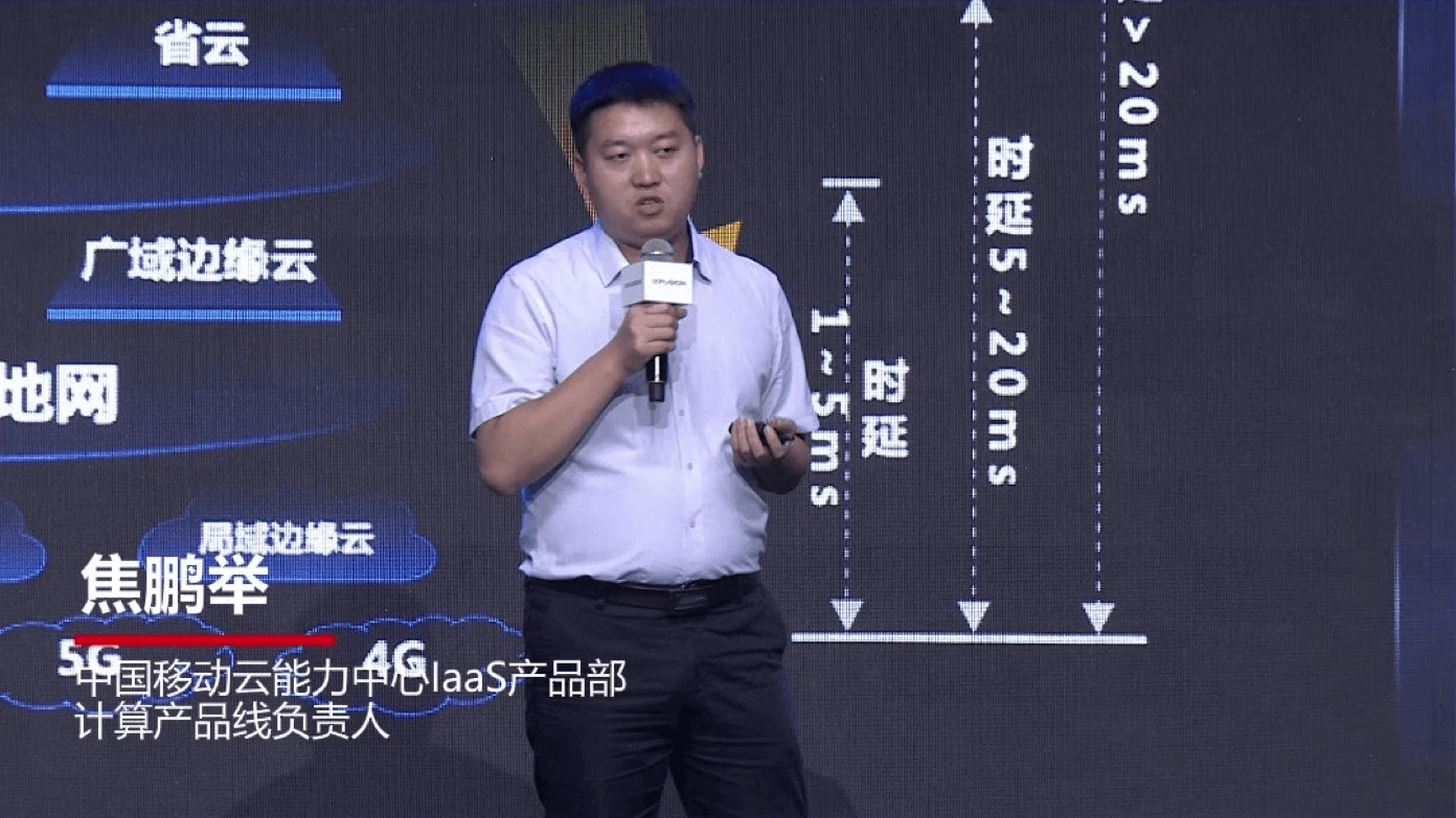 焦鹏举 - 中国移动云能力中心IaaS产品部计算产品线负责人