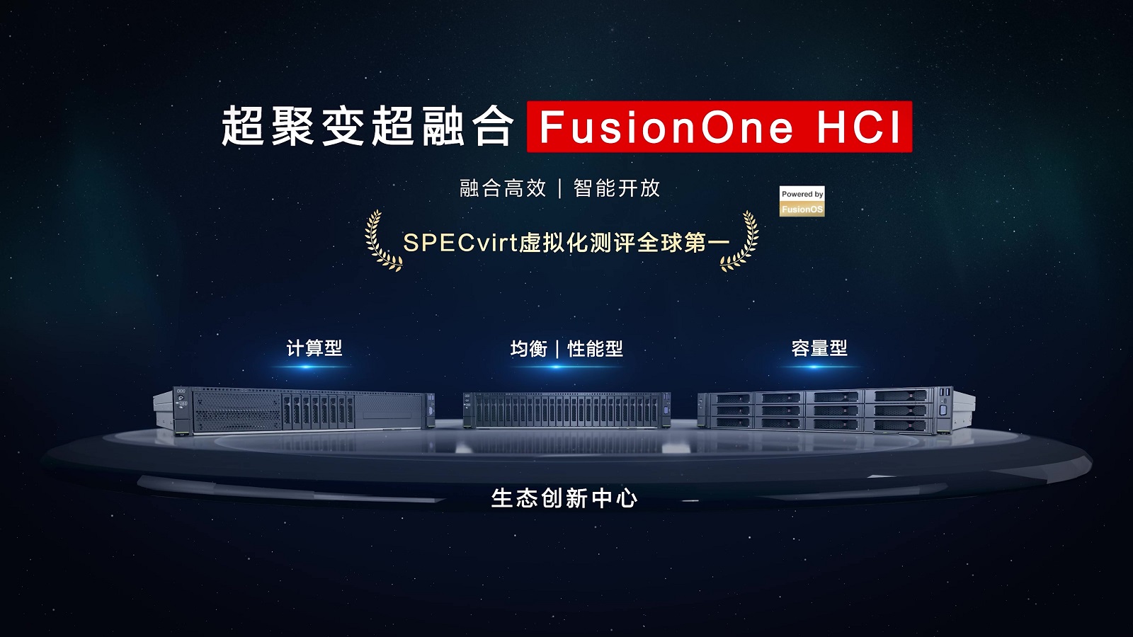 FusionOne HCI超融合解决方案