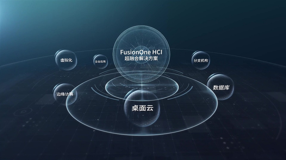 FusionOne HCI超融合解决方案