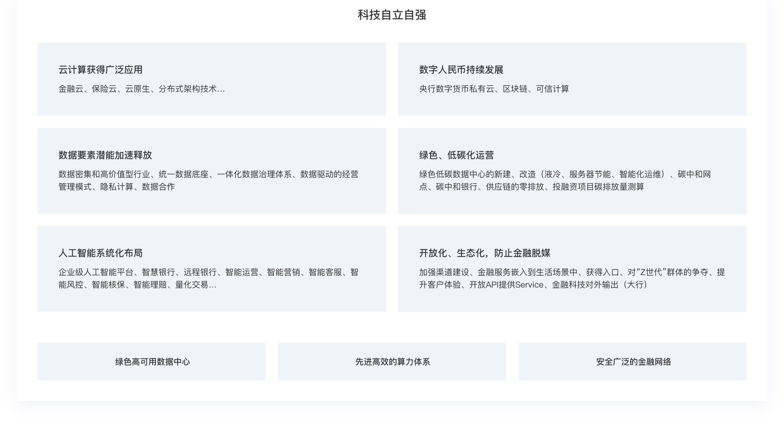 智金融、算未来，数智化时代，未来的银行、保险、证券都是金融科技公司