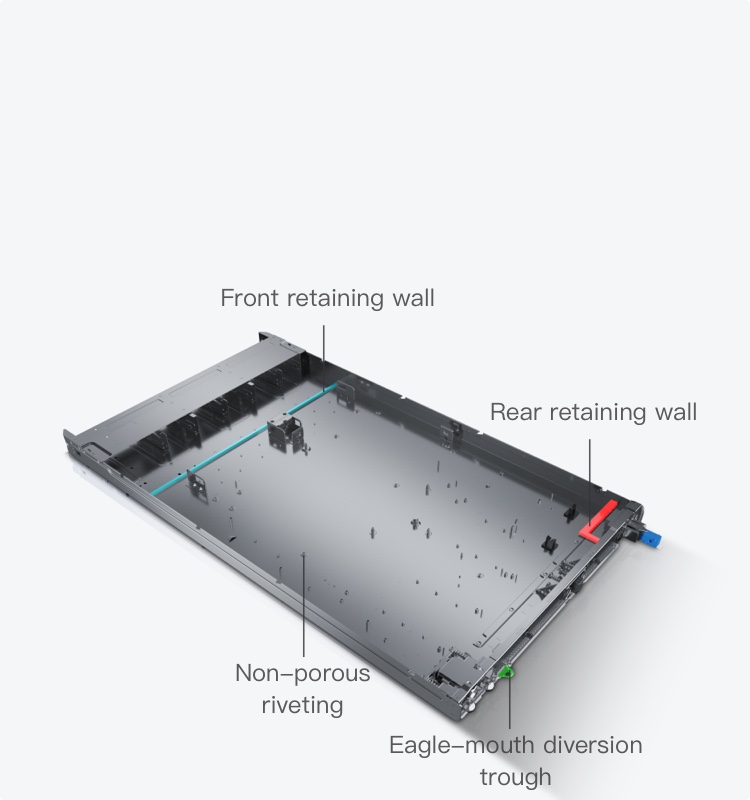 FusionPoD 720, Native Liquid Cooling Design