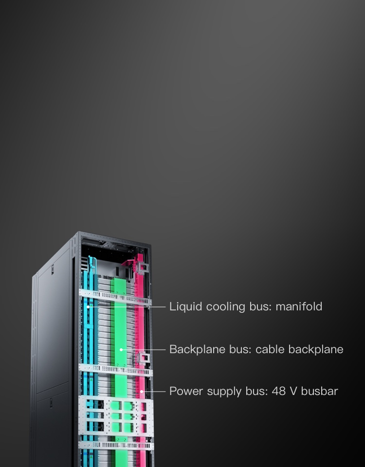 Industry-Leading Three-Bus Design