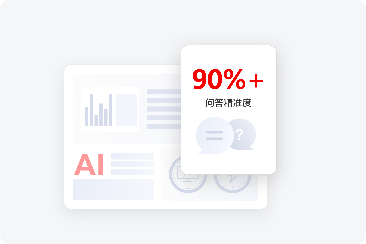 模型/算子使能加速库，算子性能接近业界标杆
