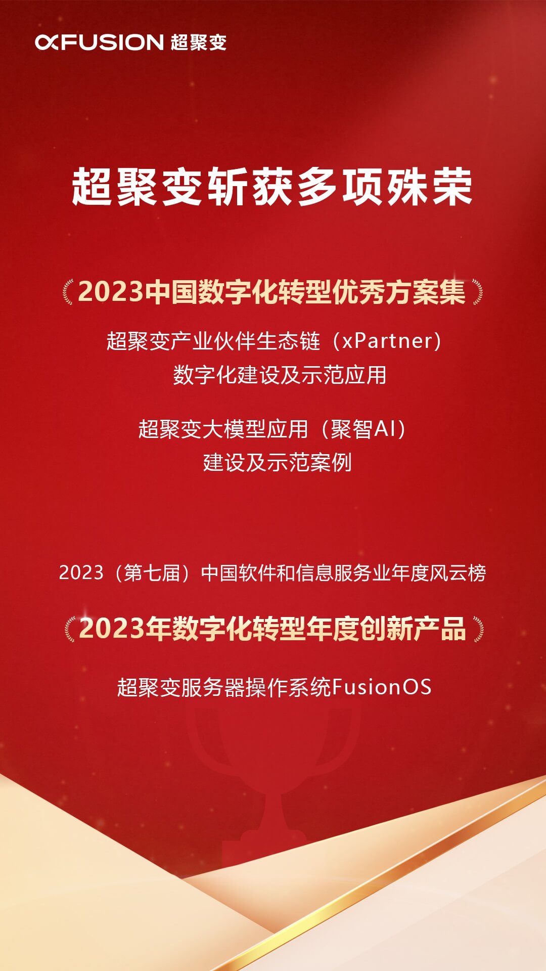 喜报频传！超聚变多个案例入选2023中国数字化转型优秀方案