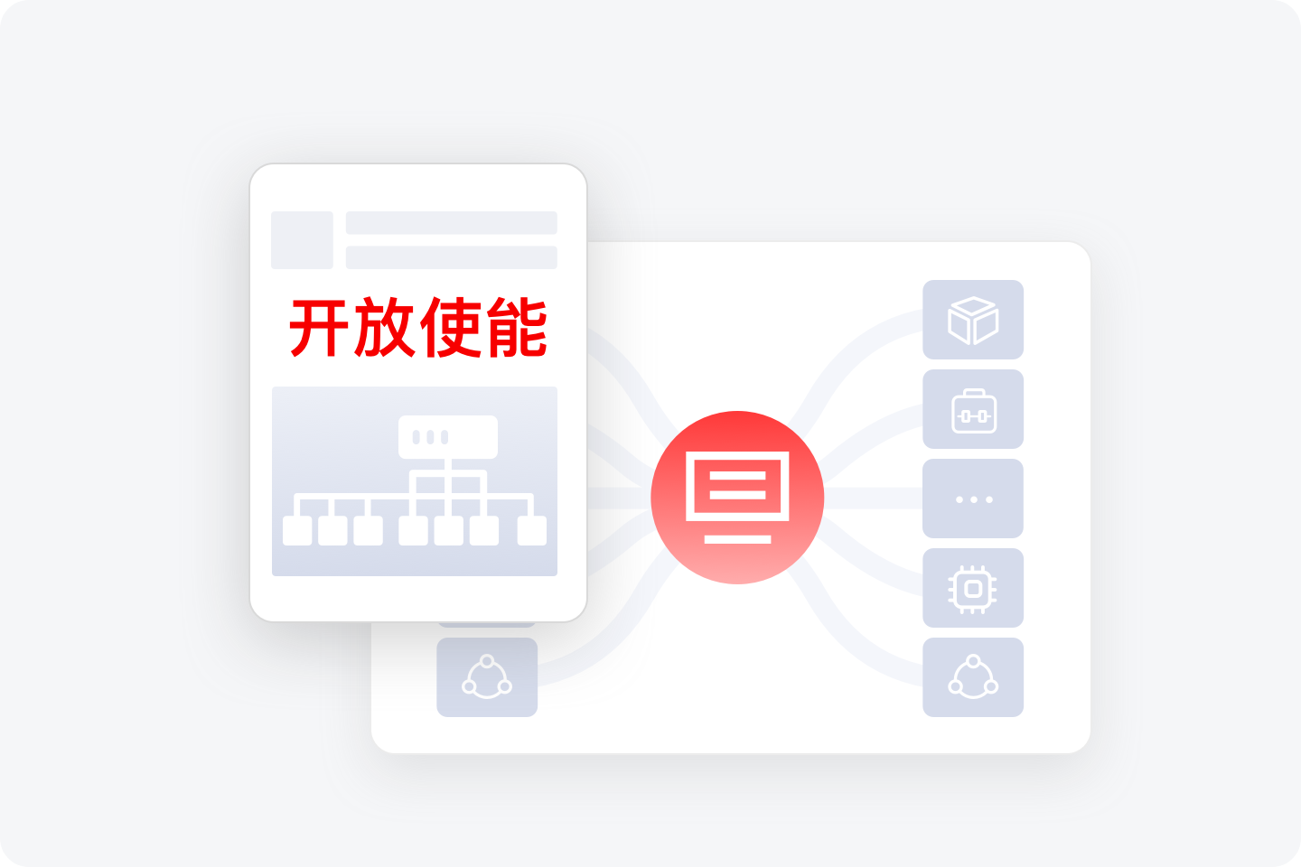 模型/算子使能加速库，算子性能接近业界标杆