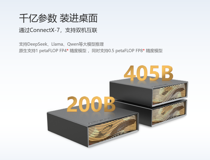 高性能工作站服务器找我们